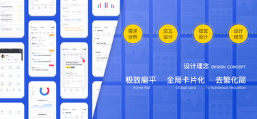 設(shè)計(jì)驅(qū)動(dòng)未來 瞭望智庫App如何賦能工業(yè)設(shè)計(jì)與企業(yè)戰(zhàn)略